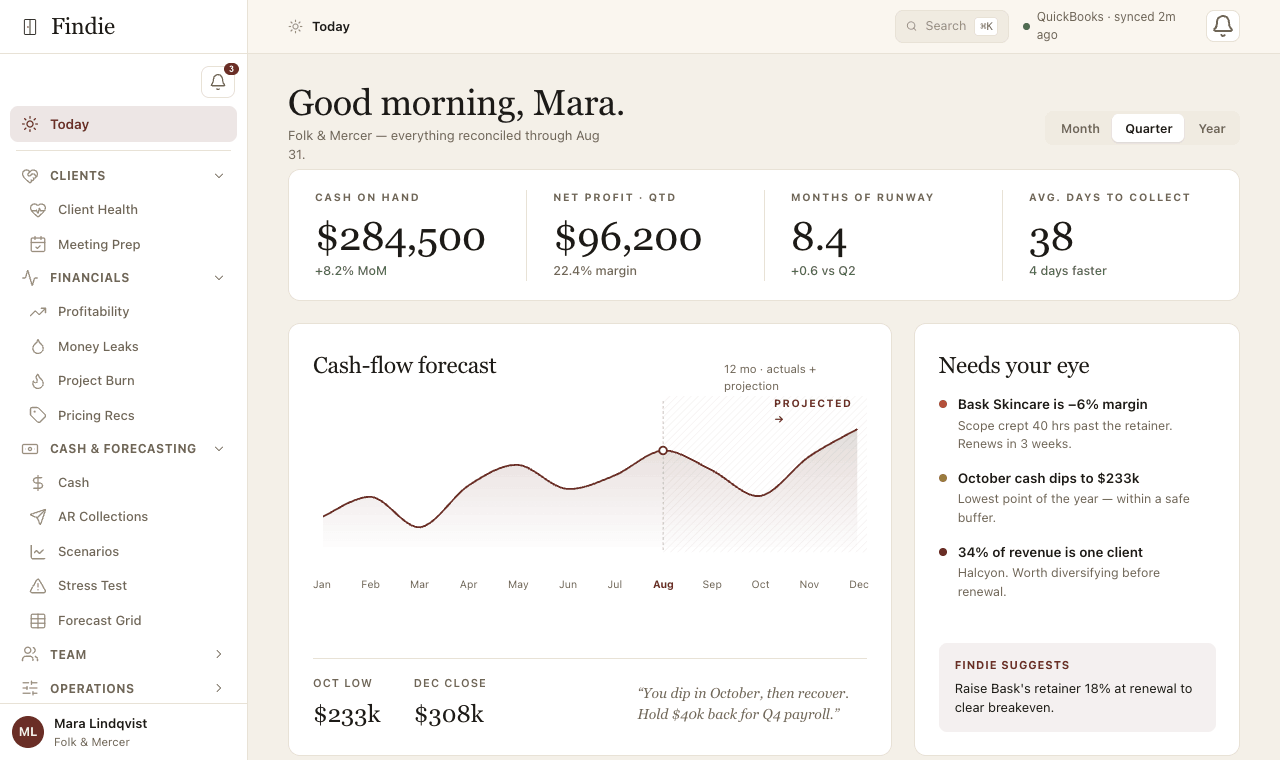 Findie dashboard